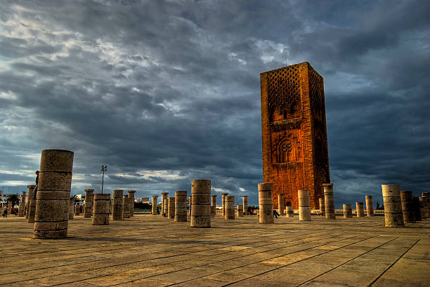 Rabat - RMT